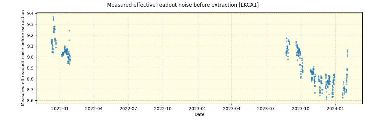 ../../../_images/debug_effron_plot_LKCA1_spirou_offline_udem.png