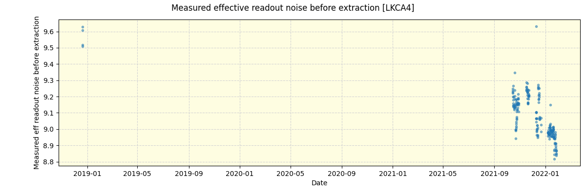 ../../../_images/debug_effron_plot_LKCA4_spirou_offline_udem.png