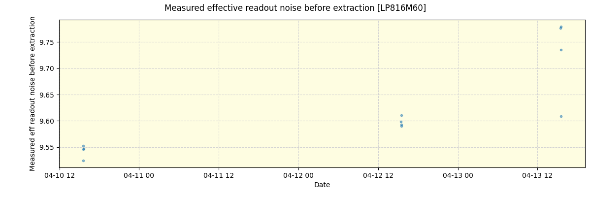 ../../../_images/debug_effron_plot_LP816M60_spirou_offline_udem.png