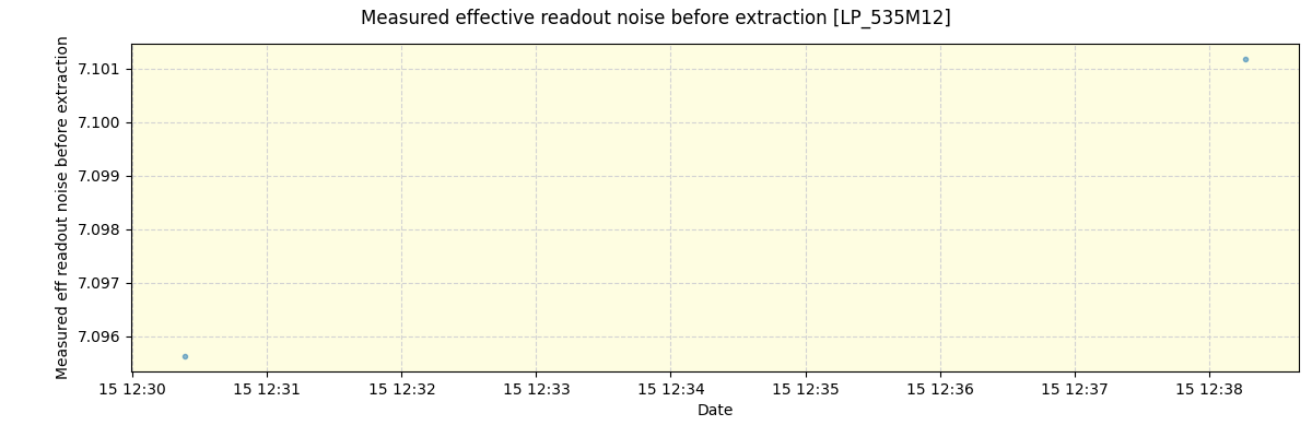 ../../../_images/debug_effron_plot_LP_535M12_spirou_offline_udem.png