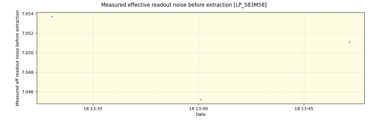 ../../../_images/debug_effron_plot_LP_583M58_spirou_offline_udem.png