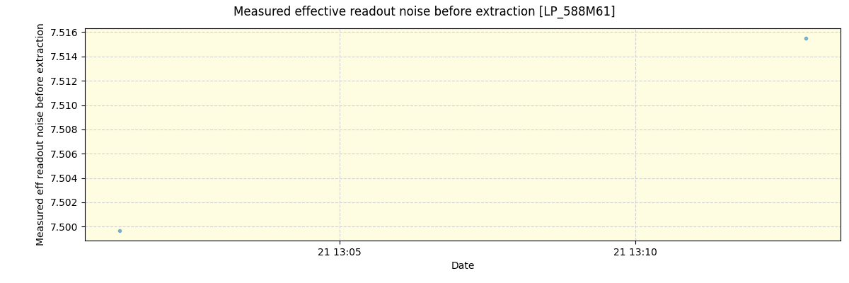 ../../../_images/debug_effron_plot_LP_588M61_spirou_offline_udem.png