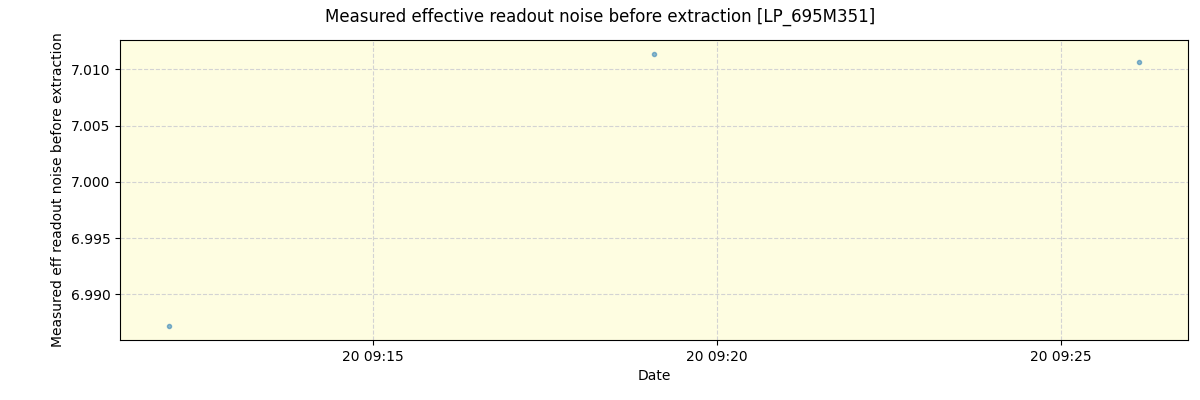 ../../../_images/debug_effron_plot_LP_695M351_spirou_offline_udem.png