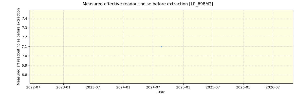 ../../../_images/debug_effron_plot_LP_698M2_spirou_offline_udem.png