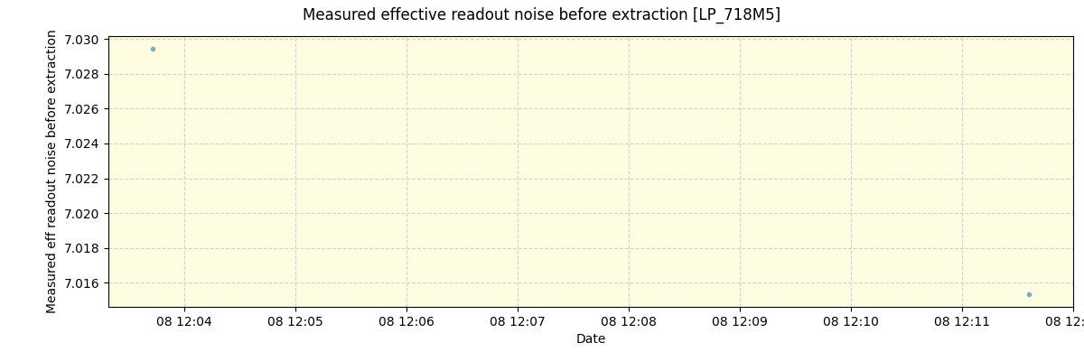 ../../../_images/debug_effron_plot_LP_718M5_spirou_offline_udem.png