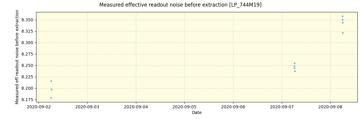 ../../../_images/debug_effron_plot_LP_744M19_spirou_offline_udem.png