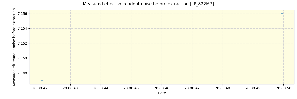 ../../../_images/debug_effron_plot_LP_822M7_spirou_offline_udem.png