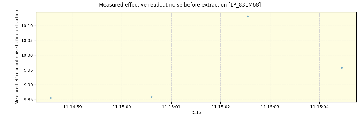 ../../../_images/debug_effron_plot_LP_831M68_spirou_offline_udem.png