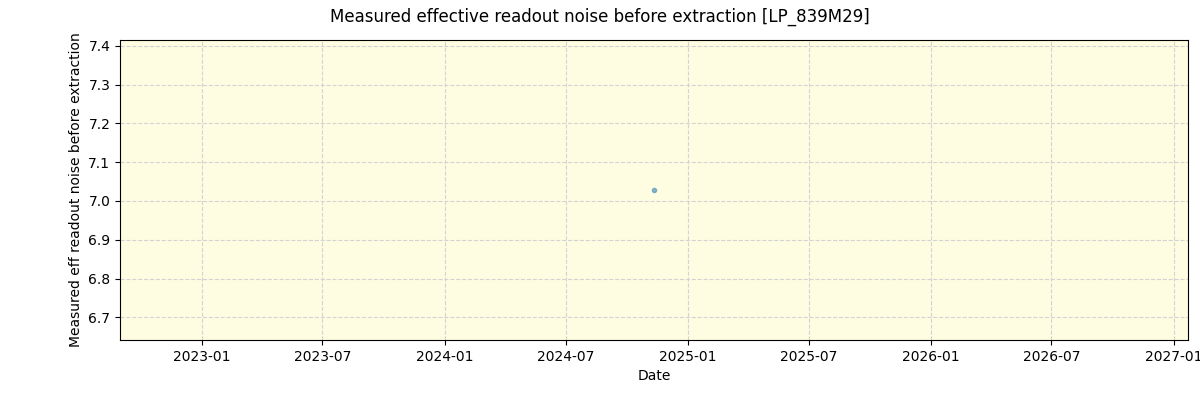../../../_images/debug_effron_plot_LP_839M29_spirou_offline_udem.png