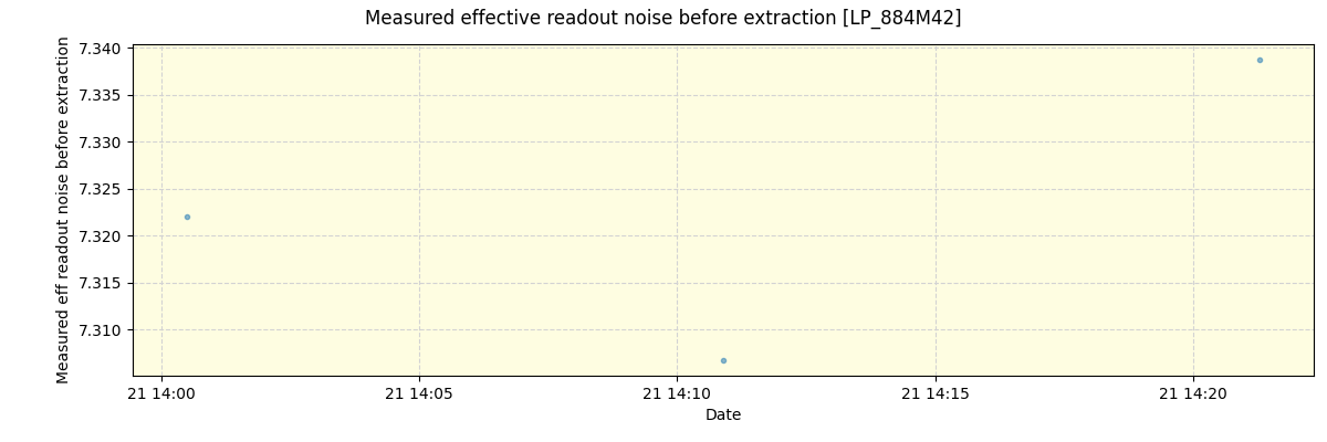 ../../../_images/debug_effron_plot_LP_884M42_spirou_offline_udem.png