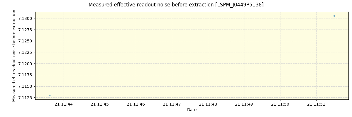 ../../../_images/debug_effron_plot_LSPM_J0449P5138_spirou_offline_udem.png