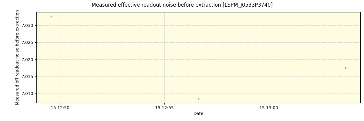 ../../../_images/debug_effron_plot_LSPM_J0533P3740_spirou_offline_udem.png