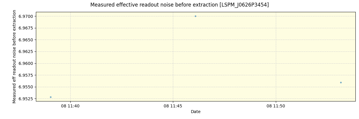 ../../../_images/debug_effron_plot_LSPM_J0626P3454_spirou_offline_udem.png