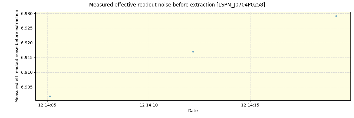 ../../../_images/debug_effron_plot_LSPM_J0704P0258_spirou_offline_udem.png