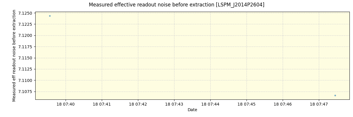 ../../../_images/debug_effron_plot_LSPM_J2014P2604_spirou_offline_udem.png
