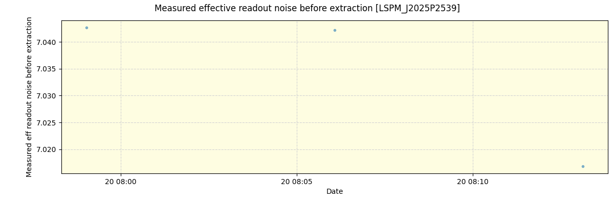 ../../../_images/debug_effron_plot_LSPM_J2025P2539_spirou_offline_udem.png