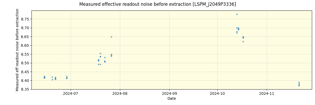 ../../../_images/debug_effron_plot_LSPM_J2049P3336_spirou_offline_udem.png