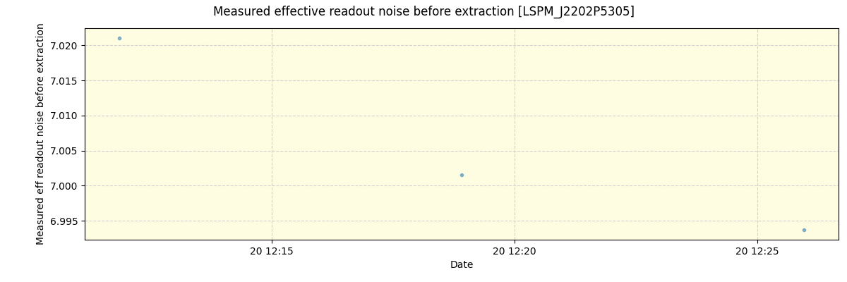 ../../../_images/debug_effron_plot_LSPM_J2202P5305_spirou_offline_udem.png