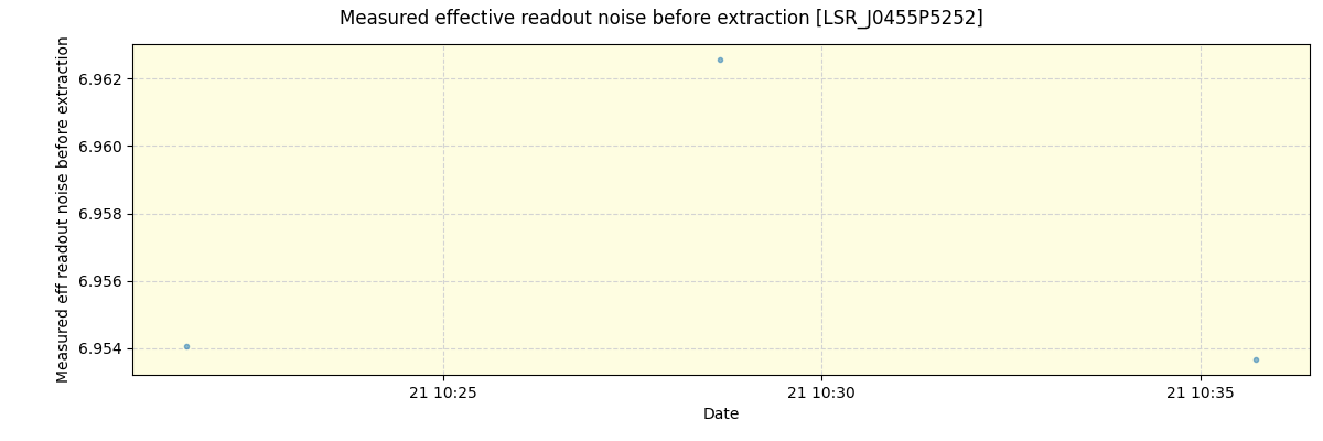 ../../../_images/debug_effron_plot_LSR_J0455P5252_spirou_offline_udem.png