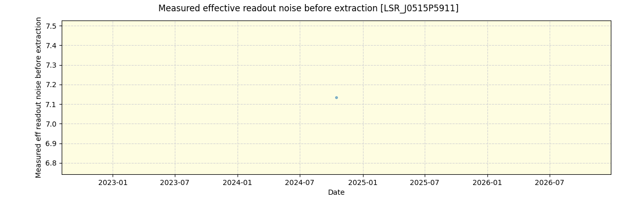 ../../../_images/debug_effron_plot_LSR_J0515P5911_spirou_offline_udem.png