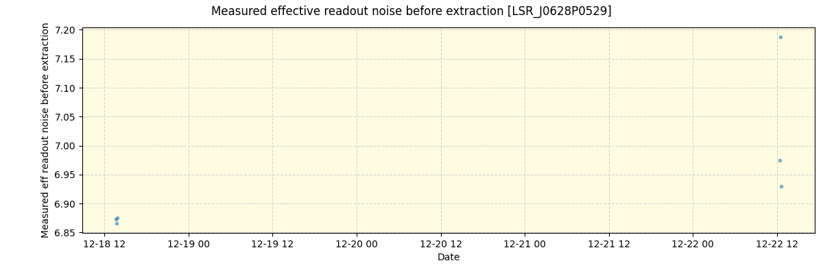 ../../../_images/debug_effron_plot_LSR_J0628P0529_spirou_offline_udem.png