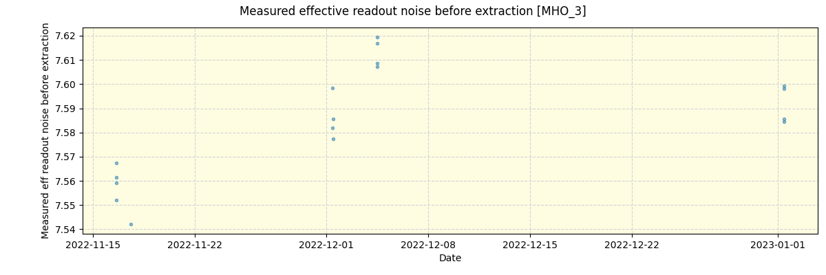 ../../../_images/debug_effron_plot_MHO_3_spirou_offline_udem.png