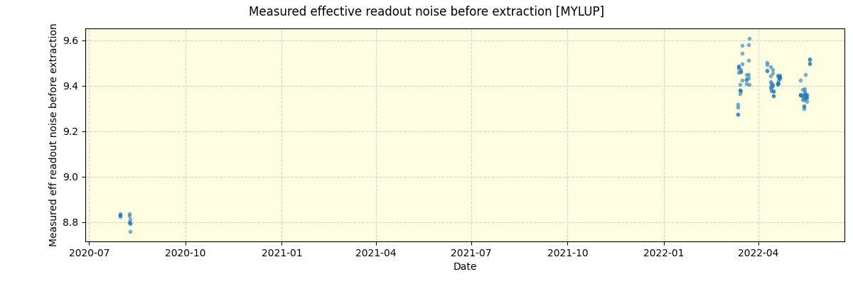 ../../../_images/debug_effron_plot_MYLUP_spirou_offline_udem.png