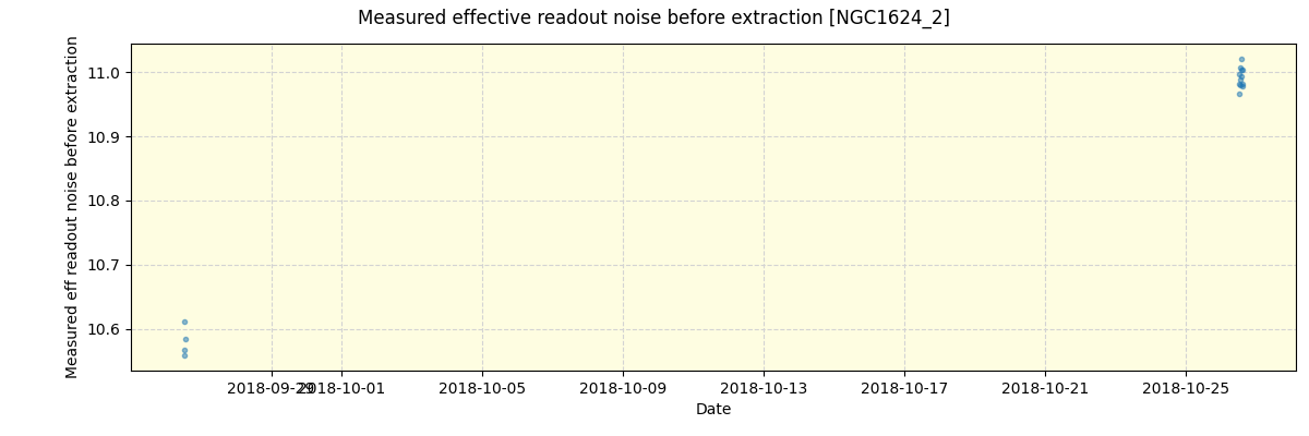 ../../../_images/debug_effron_plot_NGC1624_2_spirou_offline_udem.png