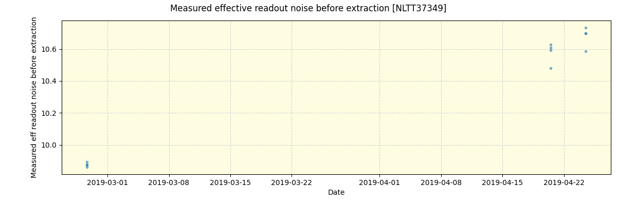 ../../../_images/debug_effron_plot_NLTT37349_spirou_offline_udem.png