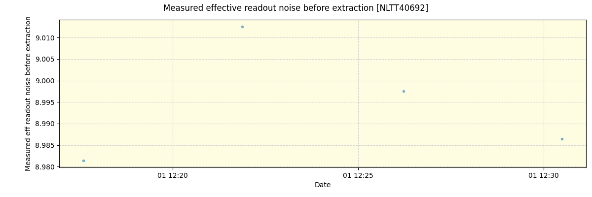 ../../../_images/debug_effron_plot_NLTT40692_spirou_offline_udem.png