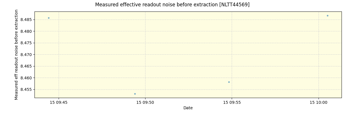 ../../../_images/debug_effron_plot_NLTT44569_spirou_offline_udem.png