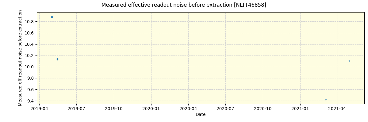 ../../../_images/debug_effron_plot_NLTT46858_spirou_offline_udem.png