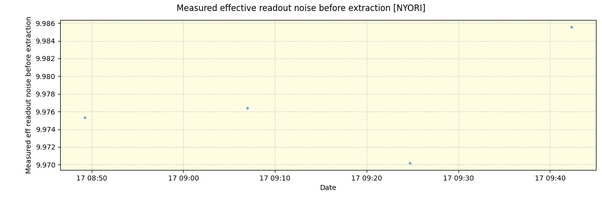 ../../../_images/debug_effron_plot_NYORI_spirou_offline_udem.png