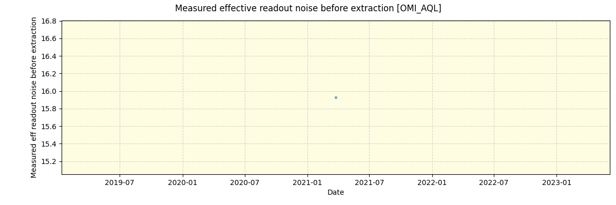 ../../../_images/debug_effron_plot_OMI_AQL_spirou_offline_udem.png