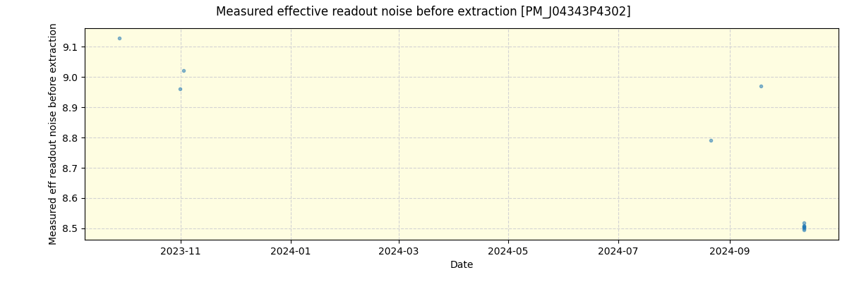 ../../../_images/debug_effron_plot_PM_J04343P4302_spirou_offline_udem.png