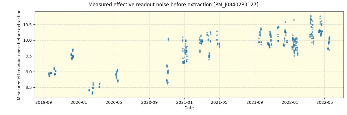 ../../../_images/debug_effron_plot_PM_J08402P3127_spirou_offline_udem.png