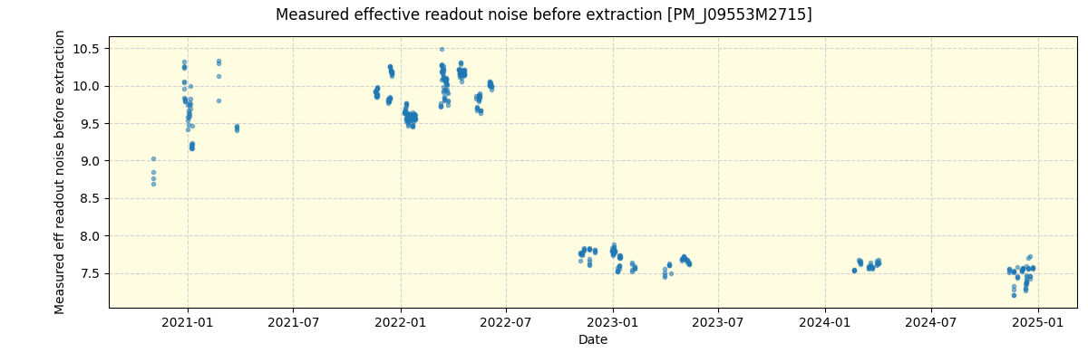 ../../../_images/debug_effron_plot_PM_J09553M2715_spirou_offline_udem.png