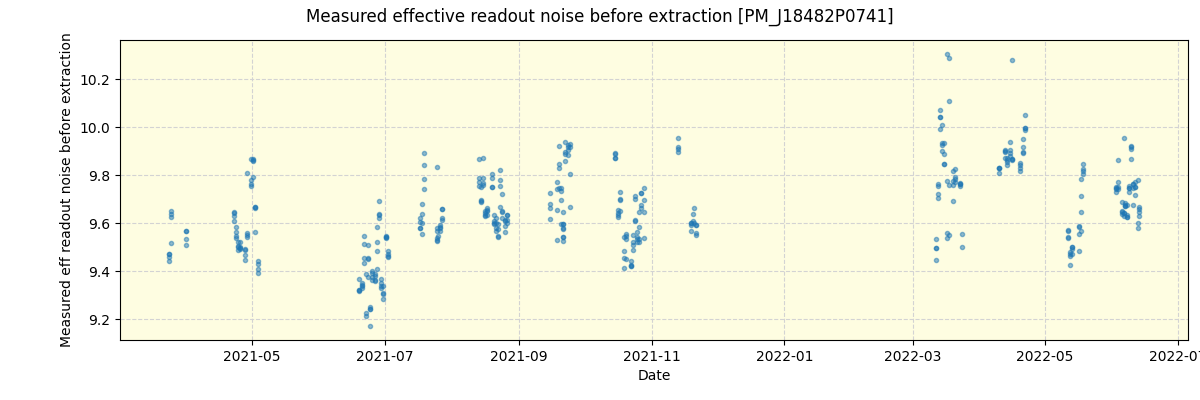 ../../../_images/debug_effron_plot_PM_J18482P0741_spirou_offline_udem.png