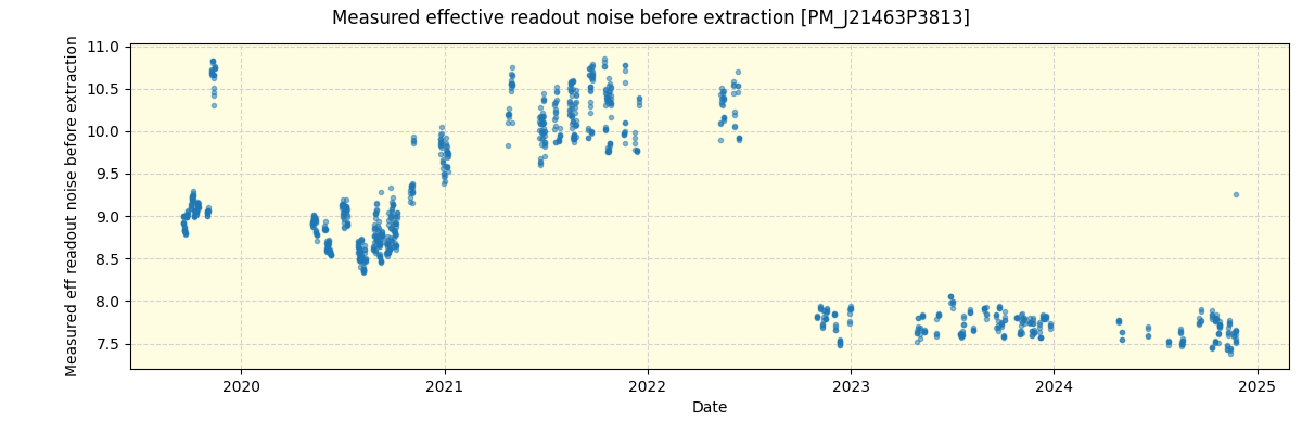 ../../../_images/debug_effron_plot_PM_J21463P3813_spirou_offline_udem.png