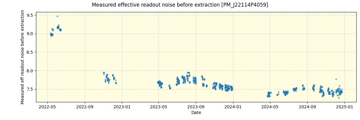 ../../../_images/debug_effron_plot_PM_J22114P4059_spirou_offline_udem.png