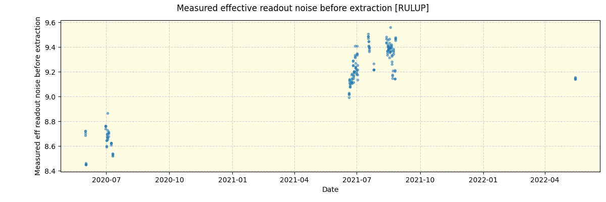 ../../../_images/debug_effron_plot_RULUP_spirou_offline_udem.png