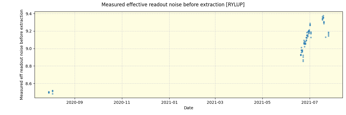 ../../../_images/debug_effron_plot_RYLUP_spirou_offline_udem.png