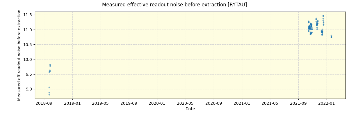 ../../../_images/debug_effron_plot_RYTAU_spirou_offline_udem.png