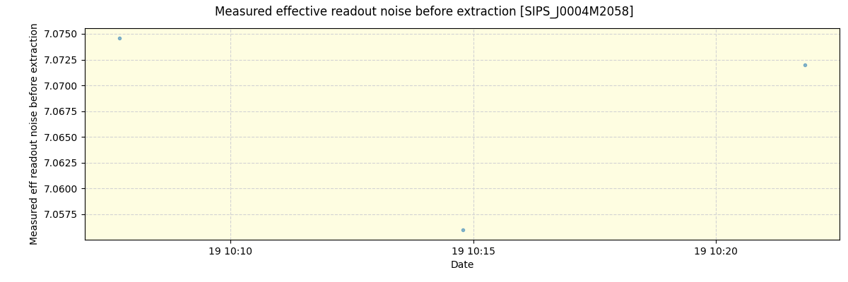 ../../../_images/debug_effron_plot_SIPS_J0004M2058_spirou_offline_udem.png