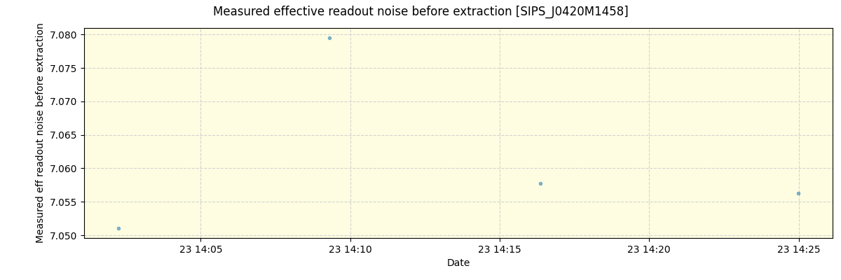 ../../../_images/debug_effron_plot_SIPS_J0420M1458_spirou_offline_udem.png