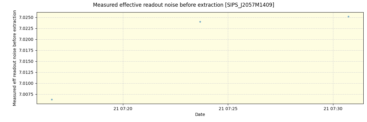 ../../../_images/debug_effron_plot_SIPS_J2057M1409_spirou_offline_udem.png