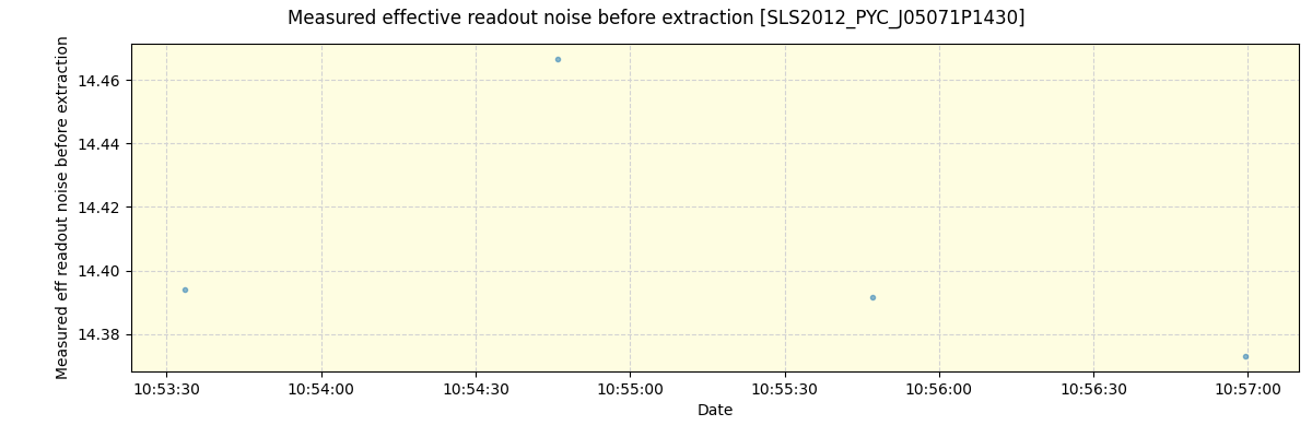 ../../../_images/debug_effron_plot_SLS2012_PYC_J05071P1430_spirou_offline_udem.png