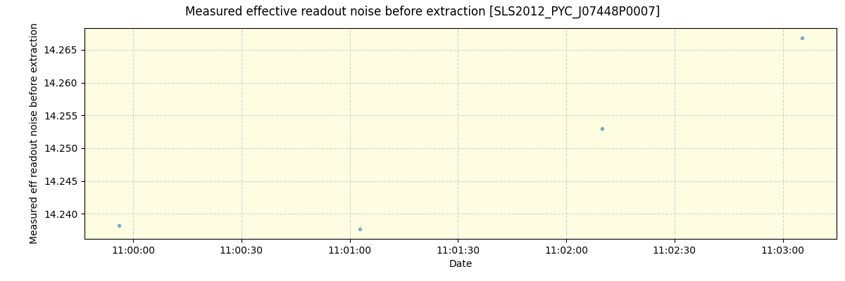 ../../../_images/debug_effron_plot_SLS2012_PYC_J07448P0007_spirou_offline_udem.png