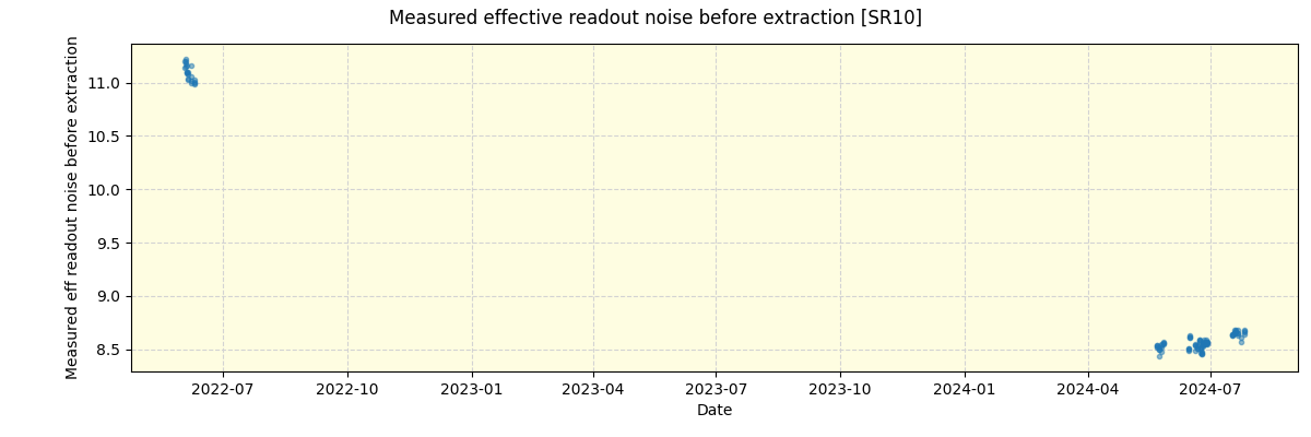 ../../../_images/debug_effron_plot_SR10_spirou_offline_udem.png