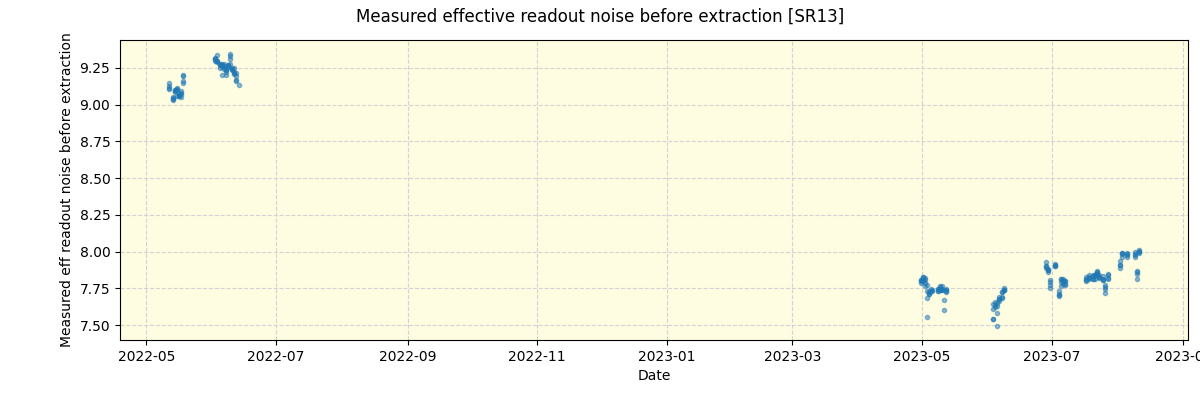 ../../../_images/debug_effron_plot_SR13_spirou_offline_udem.png